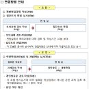 골든벨독서실 이미지