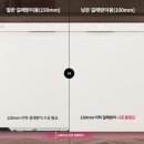 씨스페이스 시예랑펜션점 | 혼수엘지가전졸업 : 부산 남천하이마트 내돈내산 후기