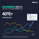 에이치지코퍼레이션