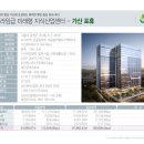 가산슈퍼 이미지