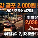 (주)경남석유 삼포주유소 | 기름값 2000원 돌파 2026, 오피넷 절약법 꼭 확인하세요