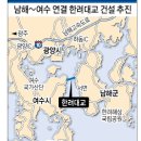 (주)한려 이미지