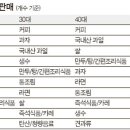 엄마커피 이미지