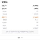 호텔더디자이너스건대 이미지