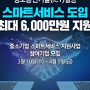 스마트정보통신 이미지