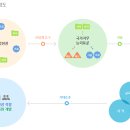 한백건축