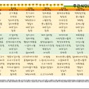 동부케어공도노인복지센터 이미지