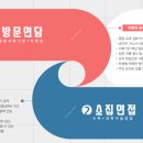 부산일과학고등학교 이미지