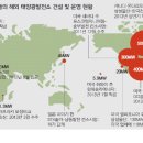 동아등이태양광발전소 동아일보