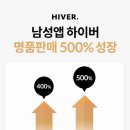 하이버