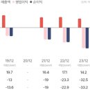 브이.헬스케어