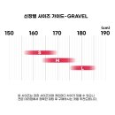 아라육로-L (국토종주) | 라이딩 + 여행 두 마리 토끼를 잡는 자전거를 찾아보자