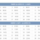대진행정사무소 이미지