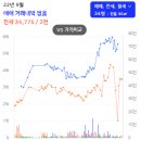 구산동 14-32 이미지