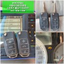 안전열쇠 이미지