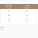 스파 산 이미지