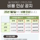 그라티아 | 양주/의정부 임산부 산후조리원 추천(그라티아, 올리비에르, 의정부 히아신스 방문 후기)