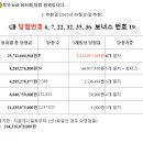 삼육오상사 이미지