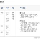 계룡건설산업㈜ 이미지