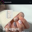 네일도프(Nail dope)