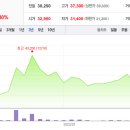 주식회사케이에이치씨