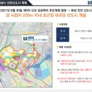 헤센아이티