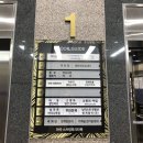 에이블골프아카데미 | [마곡나루 골프] 에이블짐 골프 아카데미, 골프 레슨 및 GTS 스크린 연습장 이용후기.