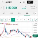조아물산