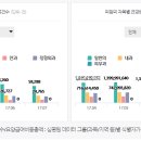 지은메디칼 이미지