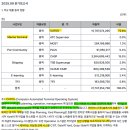 반송로513번길 이미지