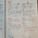 꼼꼼수학학원 - 성남시 분당구 불정로 266 | 꼼꼼수학학원