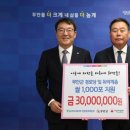 한국수력원자력(주)영광원자력 네이버블로그