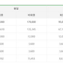 인천국제컨트리클럽 이미지