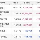 가온홀딩스 이미지