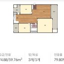 근린생활시설 및 단독주택 진출입로