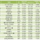 뉴페이스PC방 이미지