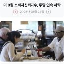 322_260828_The consumer confidence index dropped this month 이미지