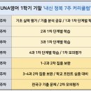 유니스영어교습소