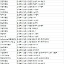 화신헤어샵 이미지