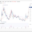 플랜이엔씨 이미지
