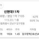 신현대부분정비 이미지