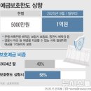 2025년 5월 16일 금요일 간추린 뉴스 이미지