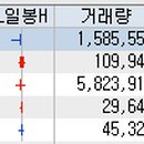 (주)솔고헬스케어 이미지