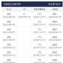 이화자동차 이미지