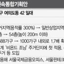 금융단지로 이미지