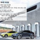 sk소망주유소 이미지