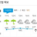 재경 진중16회 산악회 제98차 안산 산행 후기 이미지