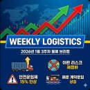 (주)로지싱크