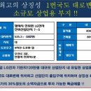 국도산업