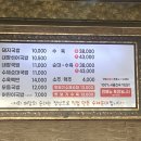 24시부산왕돼지국밥 이미지